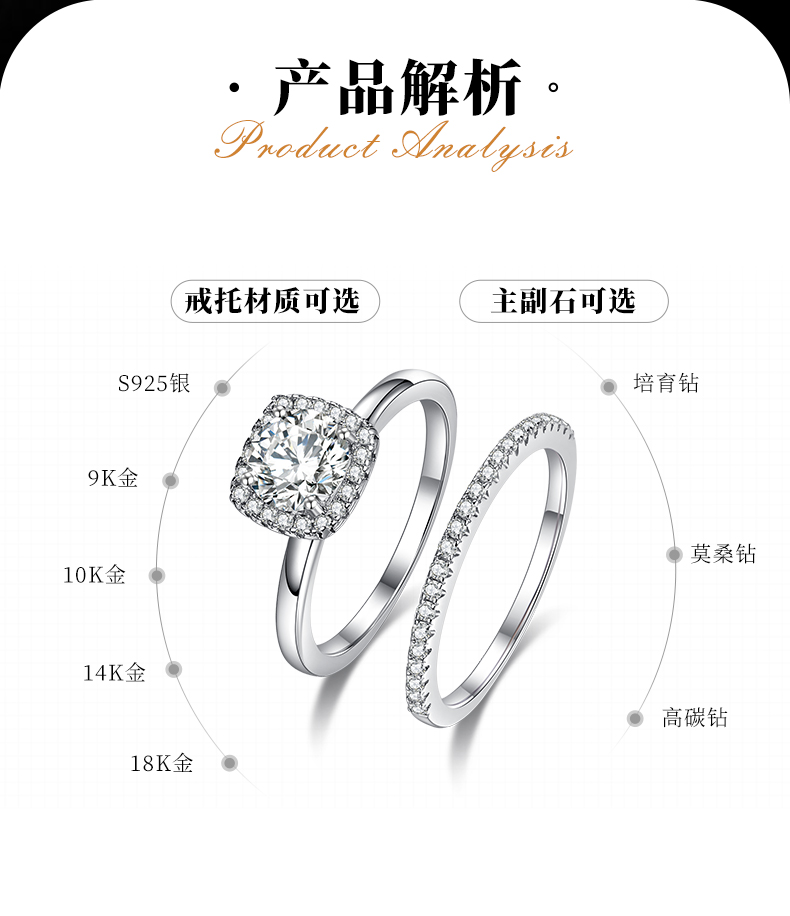 经典方包女戒S925银镀白金主副套戒叠戴定制主石莫桑钻1.0ct/副石高碳钻 - 2