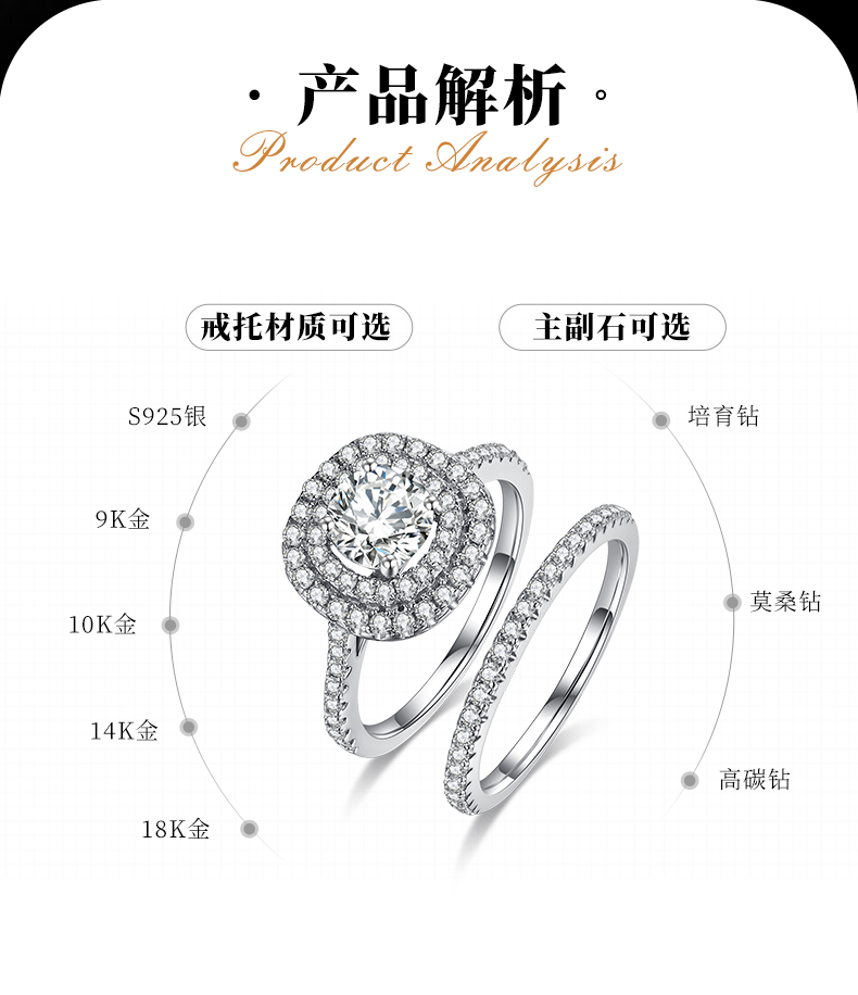 时尚豪华圆包女戒S925银镀白金主副套戒叠戴定制主石莫桑钻1.0ct/副石高碳钻 - 2