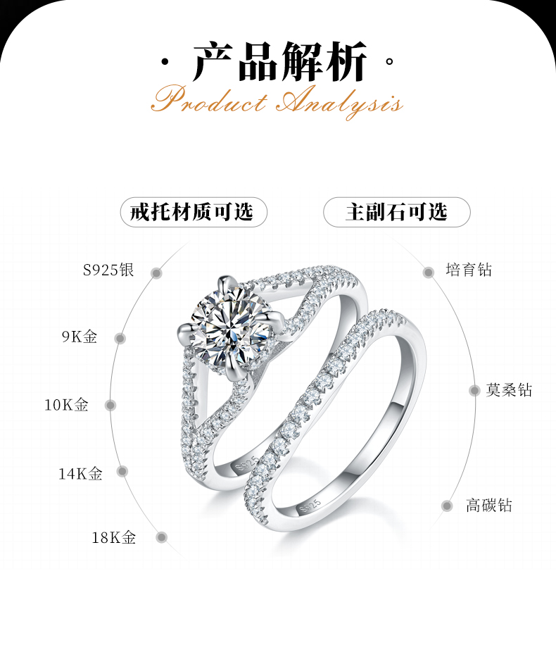 群镶小众四爪女戒S925银镀白金主副套戒叠戴定制主石莫桑钻1.0ct/副石高碳钻 - 2