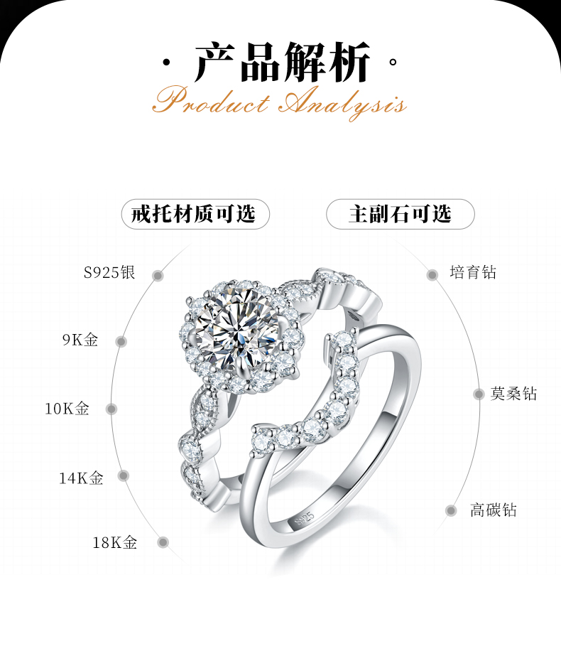 花形围钻女戒S925银镀白金主副套戒叠戴定制主石莫桑钻1.0ct/副石高碳钻 - 2