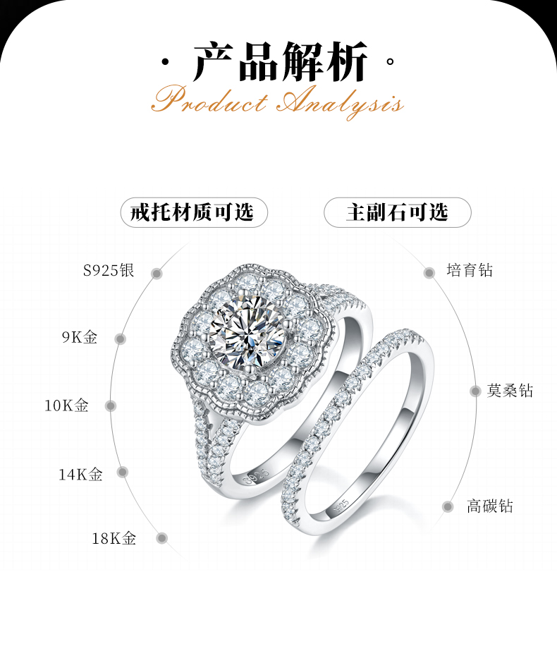 豪华双层花朵女戒S925银镀白金主副套戒叠戴定制主石莫桑钻1.0ct/副石高碳钻 - 2