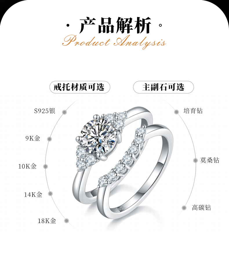 三生石四爪微镶钻女戒S925银镀白金主副套戒叠戴定制主石莫桑钻1.0ct/副石高碳钻 - 2