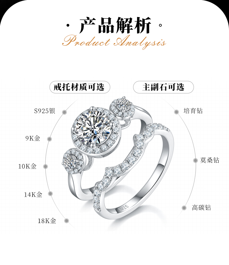 豪镶三石圆包女戒S925银镀白金主副套戒叠戴定制主石莫桑钻1.0ct/副石高碳钻 - 2