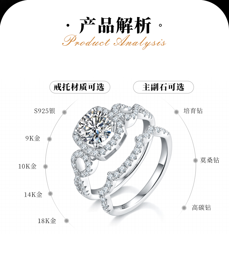 豪华方包女戒S925银镀白金主副套戒叠戴女戒定制主石莫桑钻1.0ct/副石高碳钻 - 2