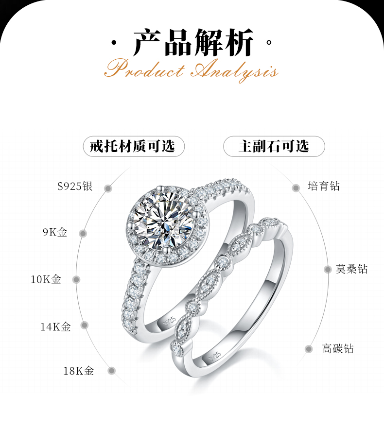圆包女戒S925银镀白金主副套戒叠戴女戒定制主石莫桑钻1.0ct/副石高碳钻 - 2