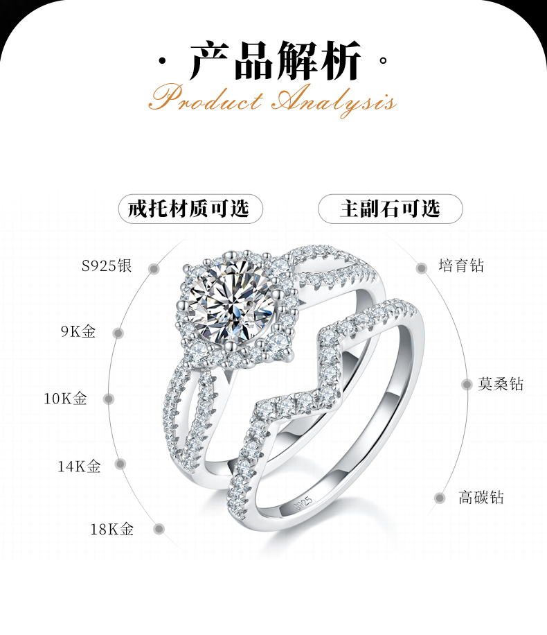 四爪圆包女戒S925银镀白金主副套戒叠戴女戒定制主石莫桑钻1.0ct/副石高碳钻 - 2