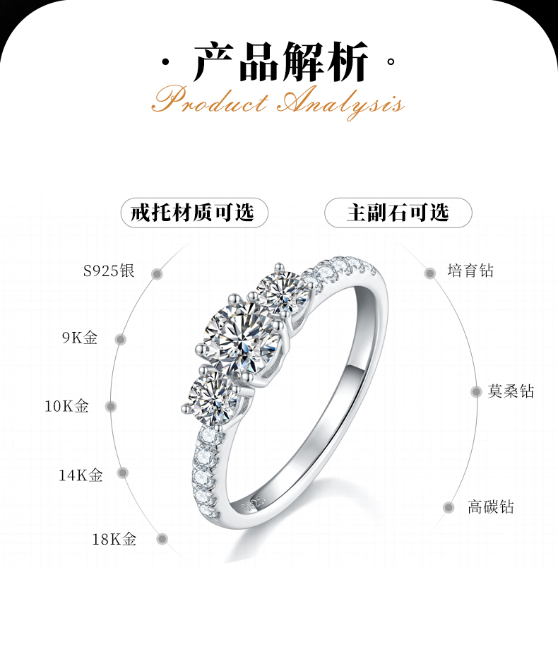 直臂微镶三石女戒S925银镀白金定制主石莫桑钻0.5ct/副石高碳钻 - 2