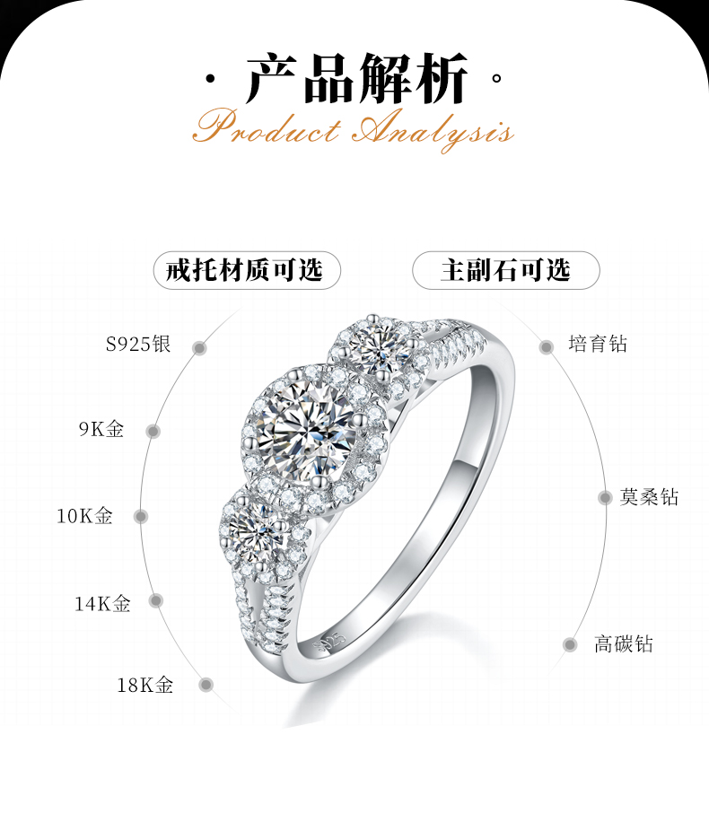 三石圆包女戒S925银镀白金定制主石莫桑钻0.5ct/副石高碳钻 - 2