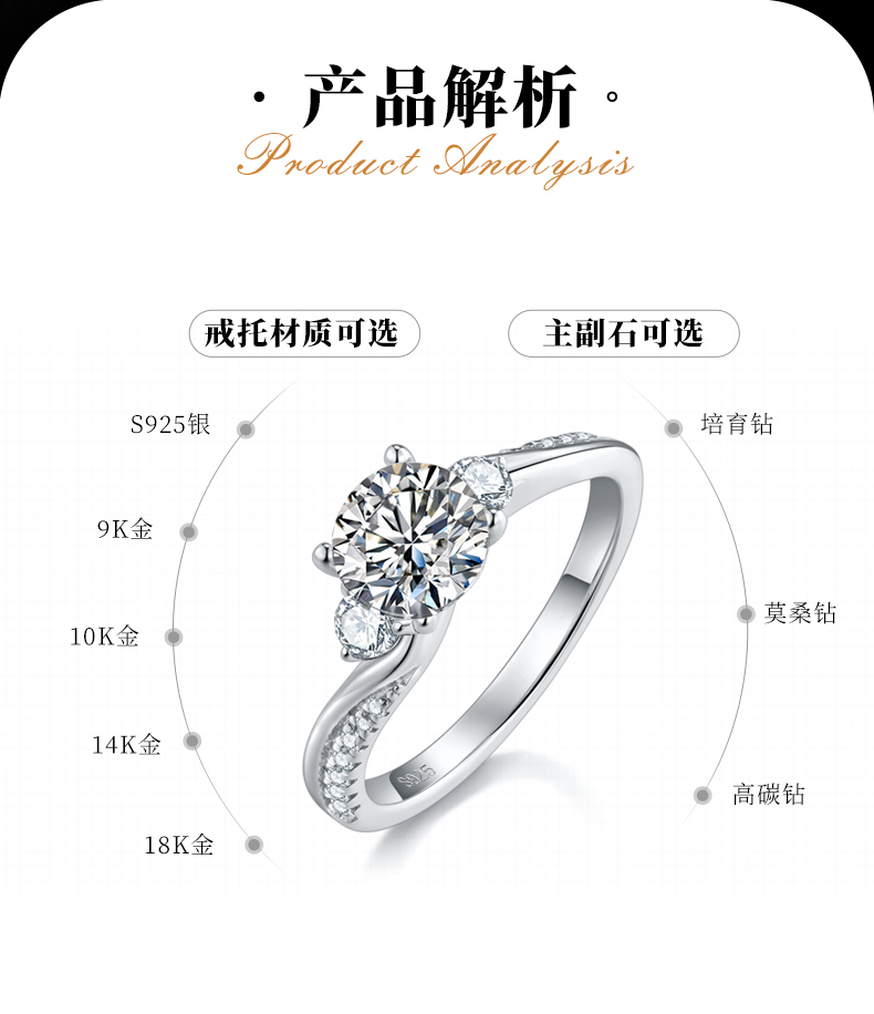 扭臂三石女戒S925银镀白金定制主石莫桑钻1.0ct/副石高碳钻 - 2