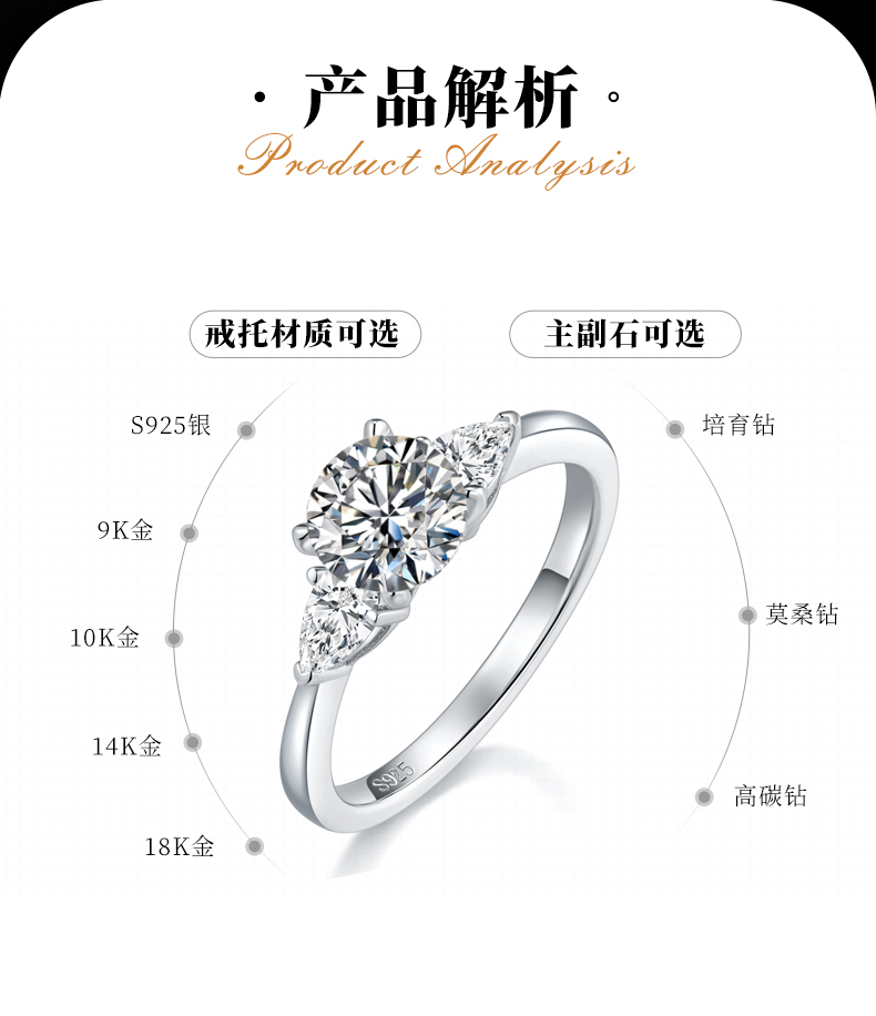 三石女戒S925银镀白金定制主副石莫桑钻1.0ct - 2