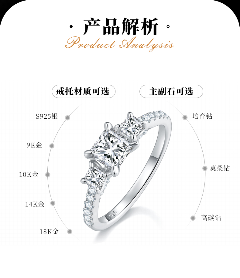 公主方三石女戒S925银镀白金定制主石莫桑钻0.8ct/副石高碳钻 - 2