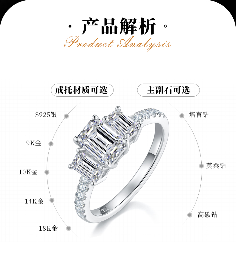 直臂微镶祖母绿三石女戒S925银镀白金定制主石莫桑钻1.0ct/副石高碳钻 - 2