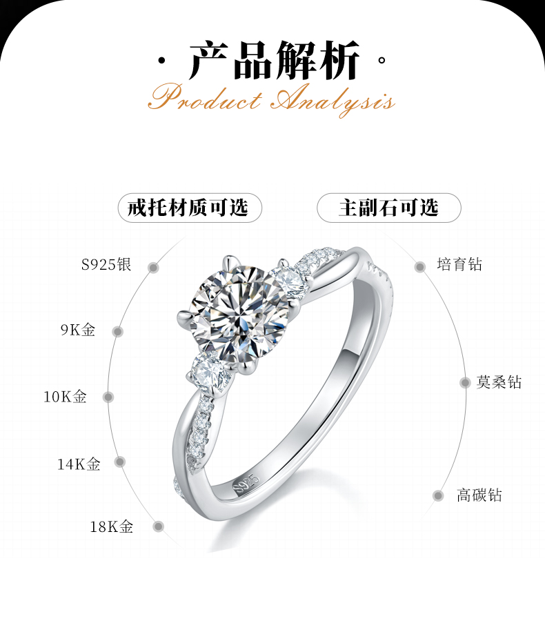 微镶四爪三石女戒S925银镀白金定制主石莫桑钻1.0ct/副石高碳钻 - 2