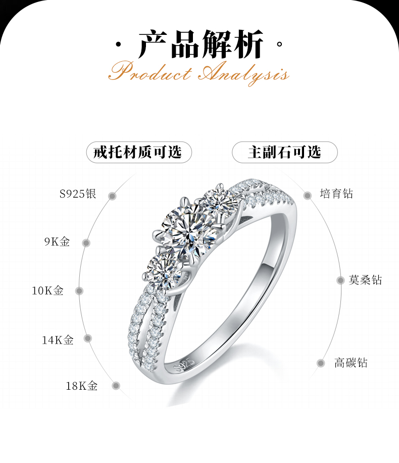 三石四爪女戒S925银镀白金定制主石莫桑钻0.5ct/副石高碳钻 - 2