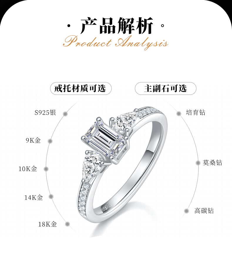 直臂微镶祖母绿三石女戒S925银镀白金定制主石莫桑钻0.8ct/副石高碳钻 - 2