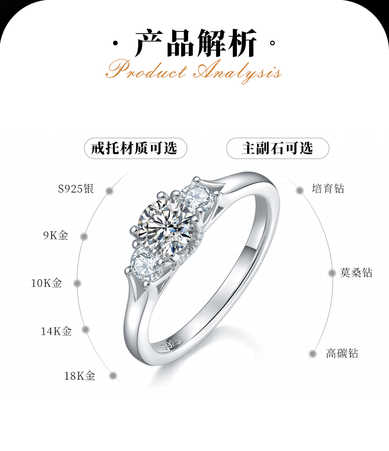 三石四爪女戒S925银镀白金定制主石莫桑钻0.5ct/副石高碳钻 - 2