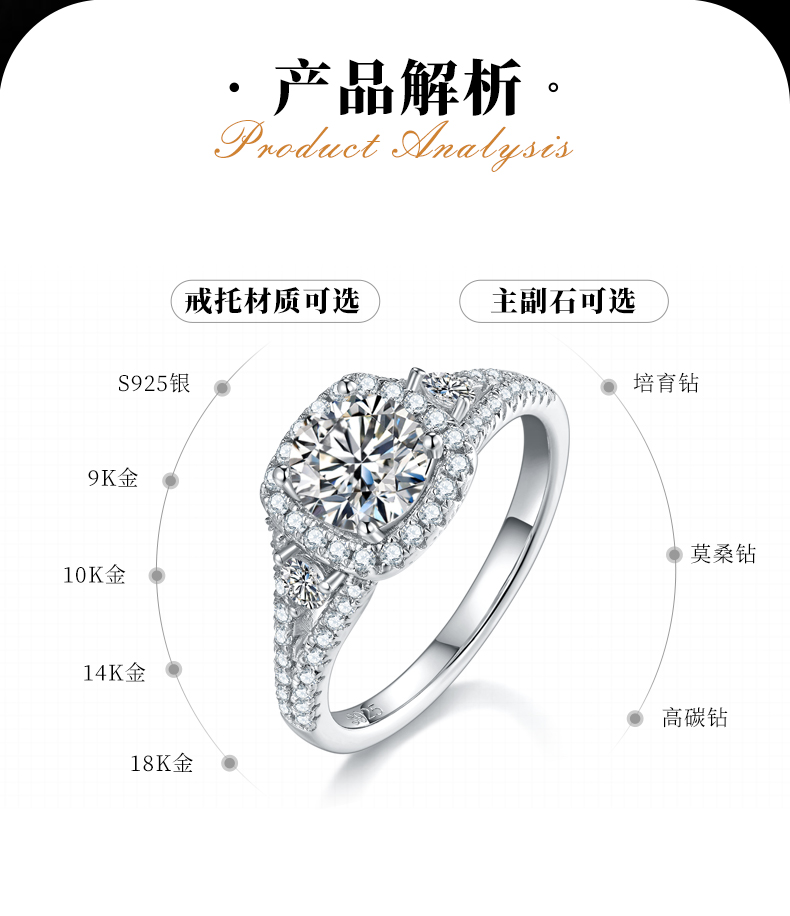 三石豪华方包女戒S925银镀白金定制主石莫桑钻1.0ct/副石高碳钻 - 2