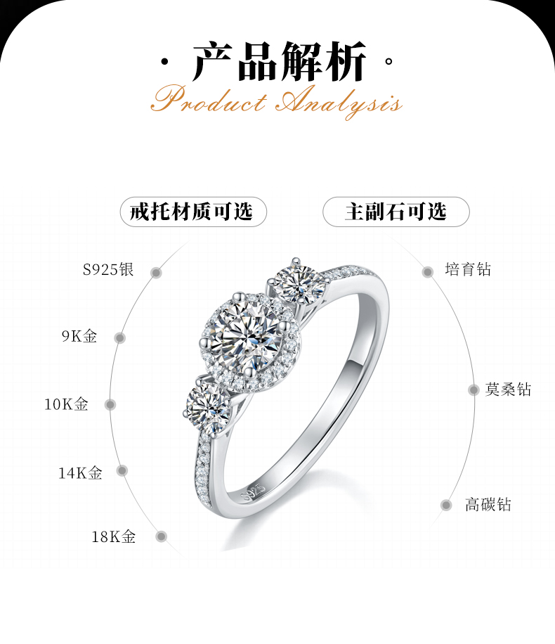 三石女戒S925银镀白金定制选款主石莫桑钻0.5ct/副石高碳钻 - 2