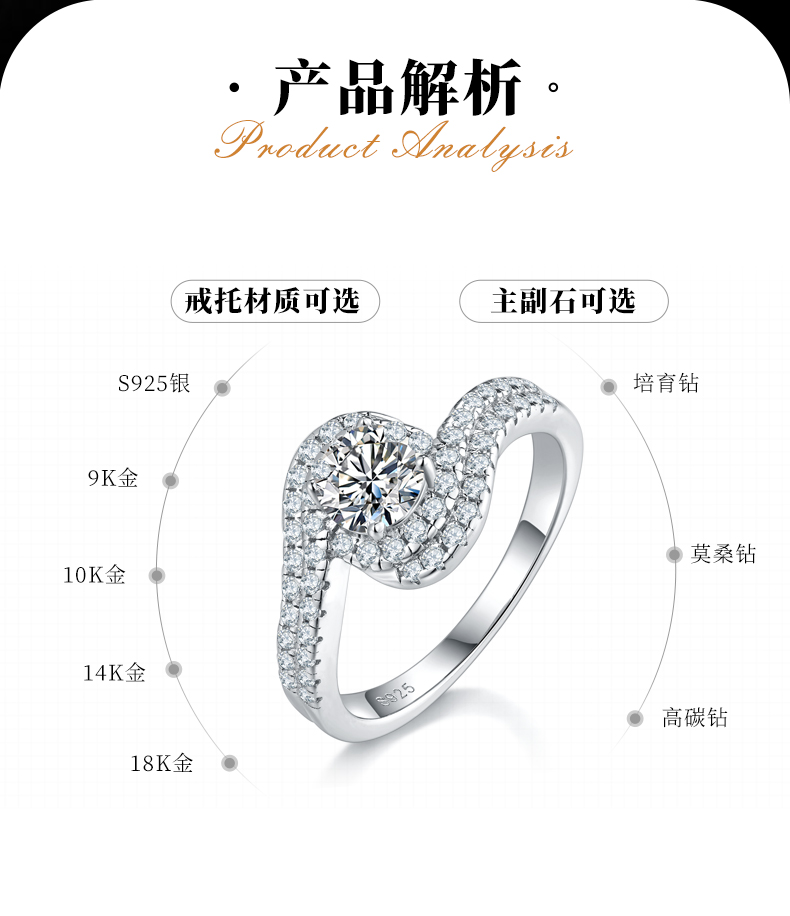 双排满钻扭臂女戒S925银镀白金定制选款主石莫桑钻0.6ct/副石高碳钻 - 2