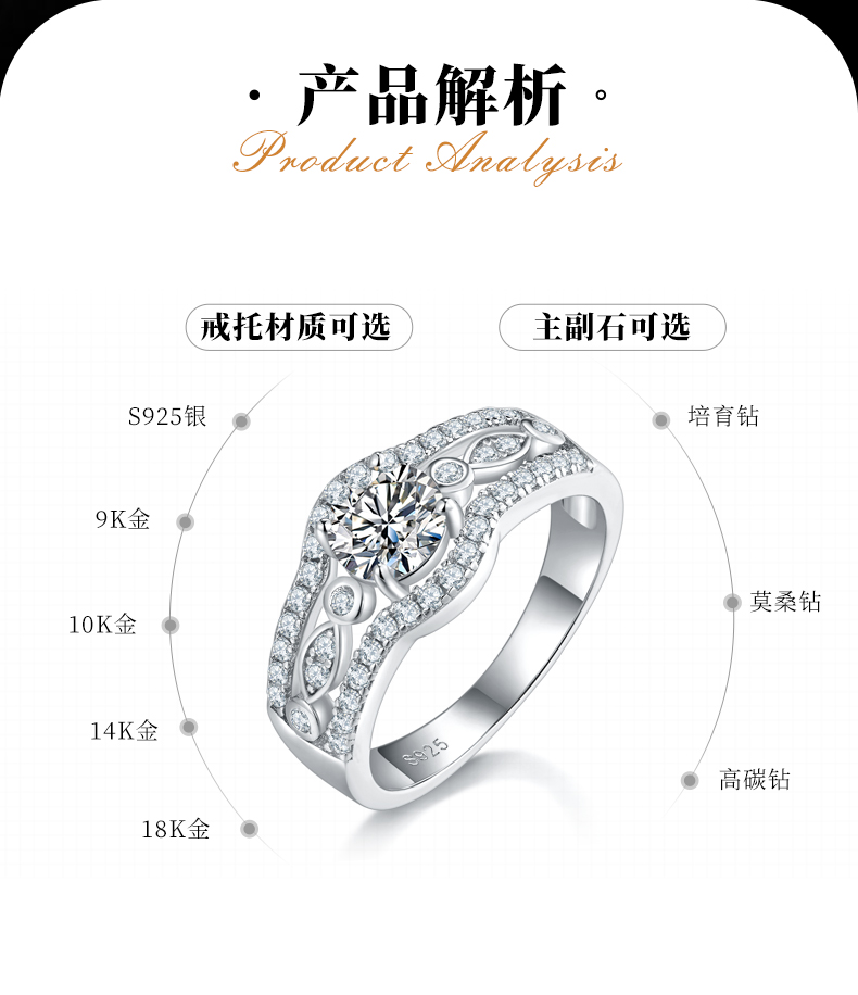 满钻四爪圆形女戒S925银镀白金定制选款主石莫桑钻0.8ct/副石高碳钻 - 2