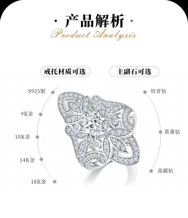 夸张个性花朵女戒S925银镀白金定制选款主石莫桑钻1.5ct/副石高碳钻 - 2