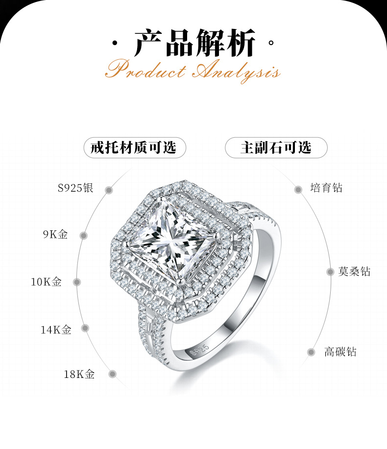 满钻祖母绿切女戒S925银镀白金定制选款主石莫桑钻3.0ct/副石高碳钻 - 2