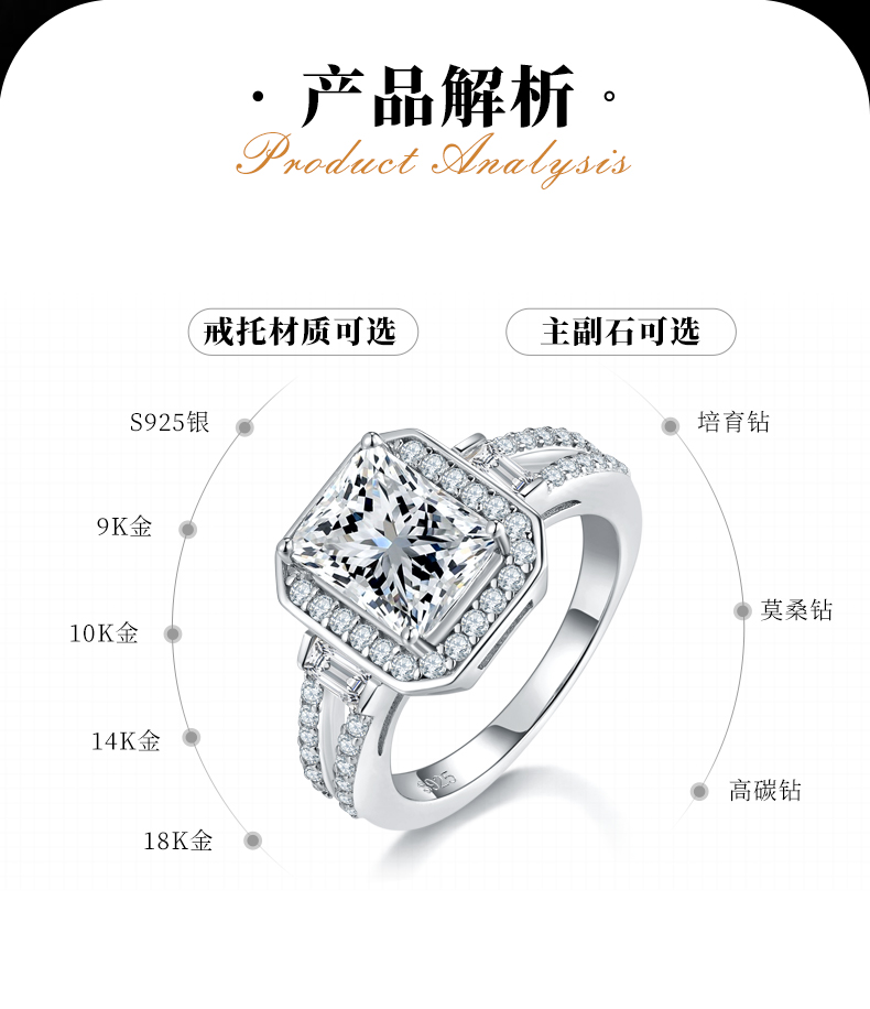 祖母绿切圆包女戒S925银镀白金定制选款主石莫桑钻3.0ct/副石高碳钻 - 2