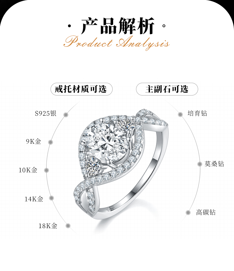 扭臂蛋形三石女戒S925银镀白金定制选款主石莫桑钻1.5ct/副石高碳钻 - 2