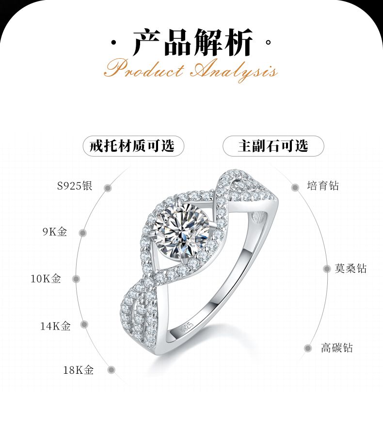 扭臂圆形四爪女戒S925银镀白金定制选款主石莫桑钻0.8ct/副石高碳钻 - 2