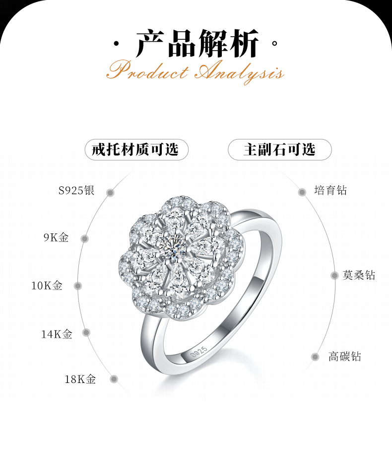 单头女戒S925银镀白金女戒定制选款主石莫桑钻1.9ct/副石高碳钻 - 2