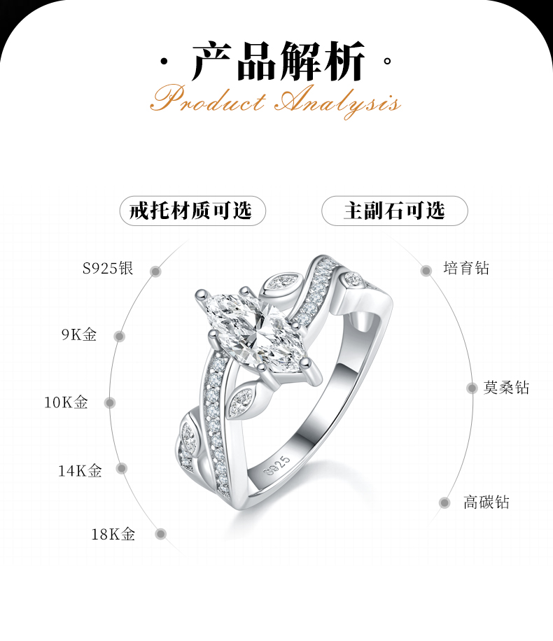 单头女戒马眼皇冠女戒S925银镀白金定制选款主石莫桑钻1.0ct/副石高碳钻 - 2