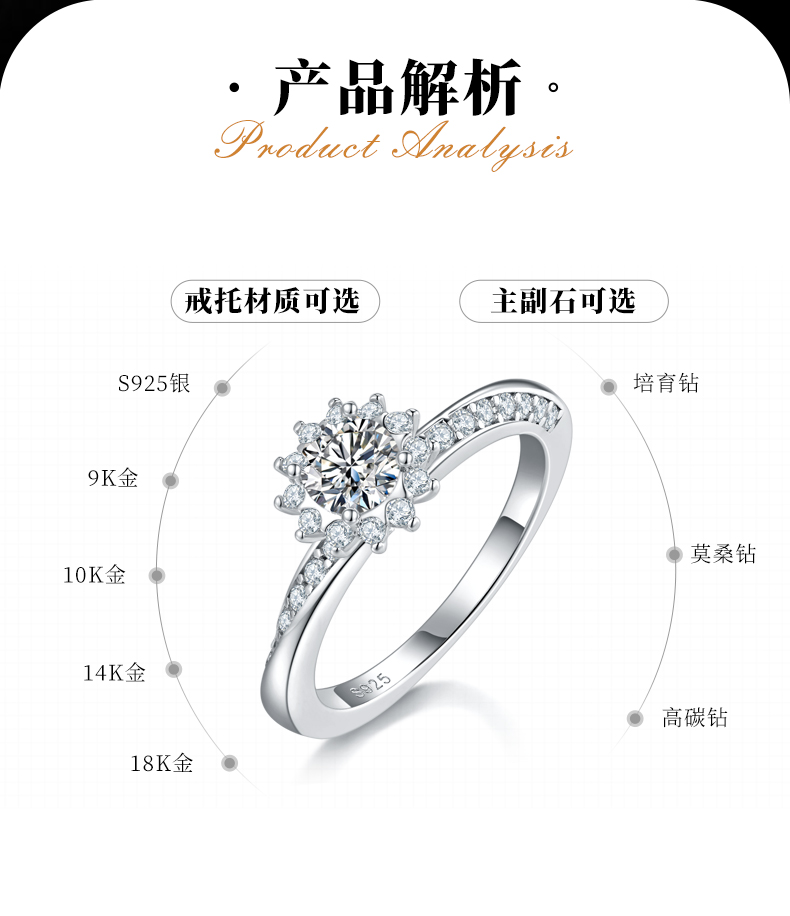 单头太阳花女戒S925银镀白金定制选款主石莫桑钻1.0ct/副石高碳钻 - 2