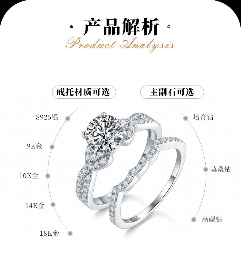 S925银镀白金主副套戒叠戴女戒定制选款主石莫桑钻1.2ct/副石高碳钻 - 2
