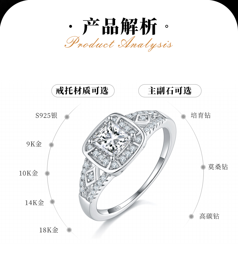 豪华公主方圆包女戒S925银镀白金定制选款主石莫桑钻0.8ct/副石高碳钻 - 2