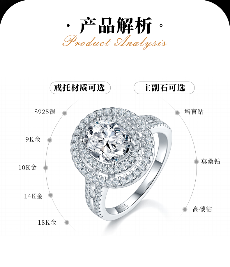 奢华双层蛋形圆包女戒S925银镀白金定制选款主石莫桑钻2.0ct/副石高碳钻 - 2