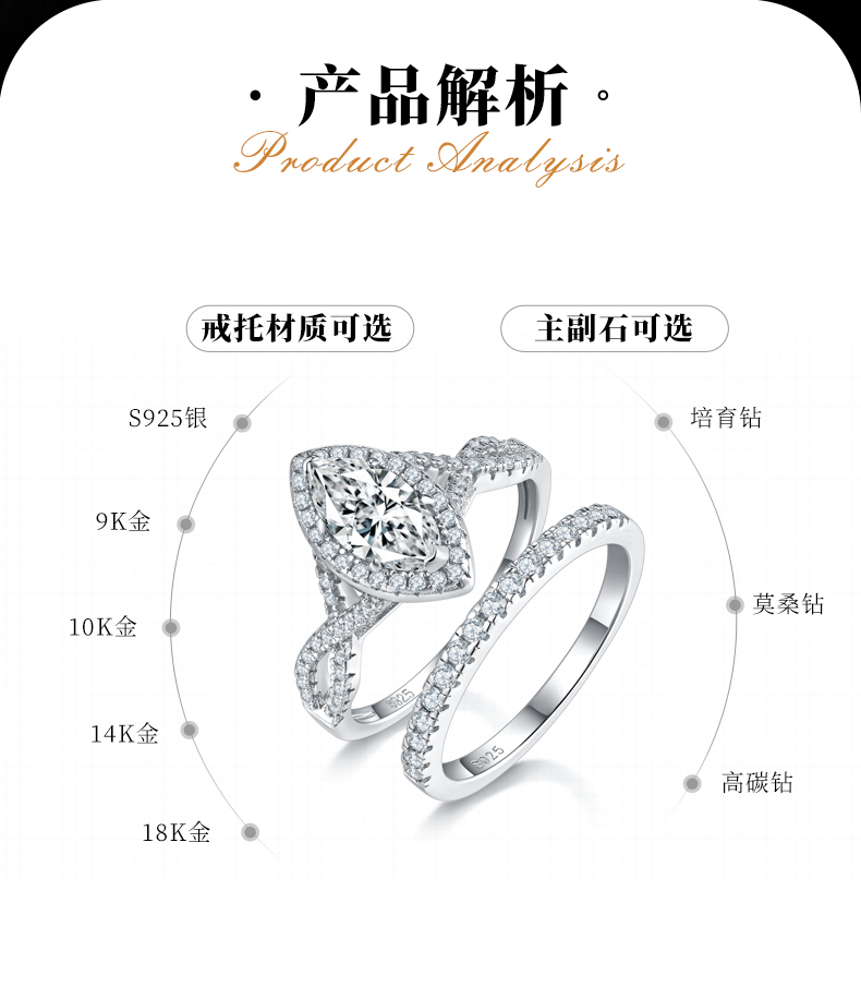 扭臂圆包马眼女戒S925银镀白金主副套戒叠戴定制选款主石莫桑钻1.0ct/副石高碳钻 - 2