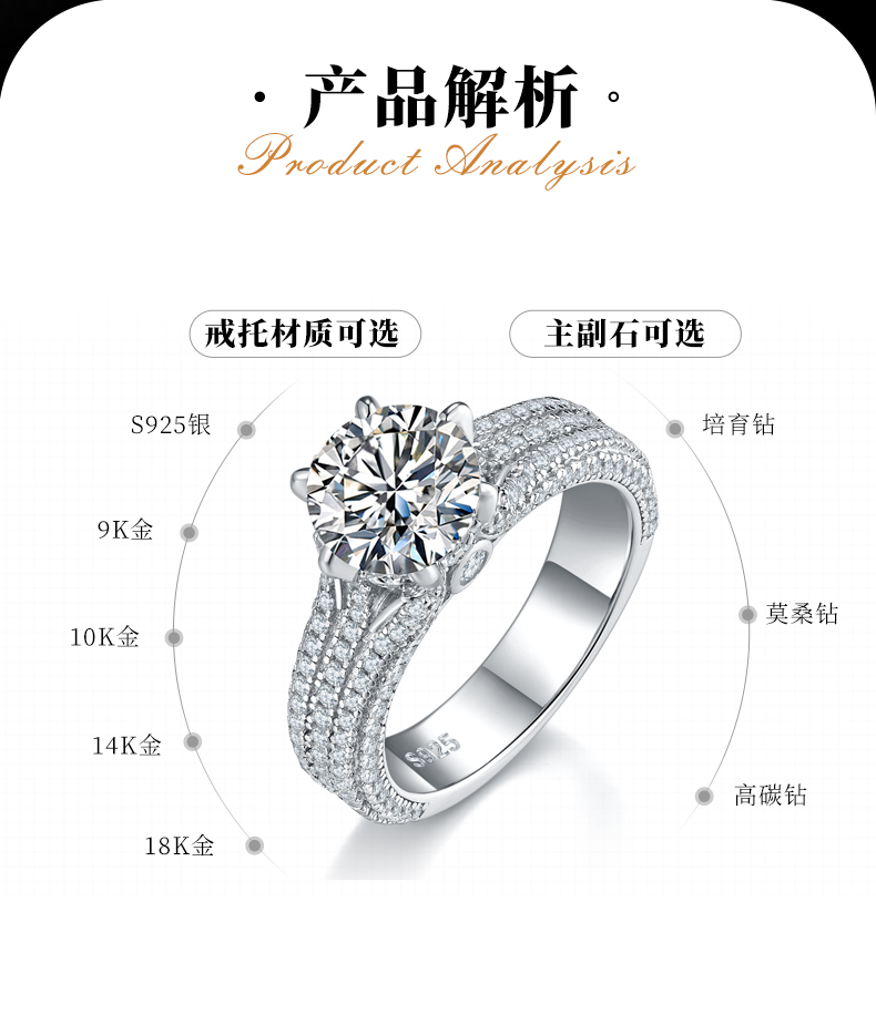 S925银镀白金女戒定制选款主石莫桑钻2.0ct/副石高碳钻 - 2