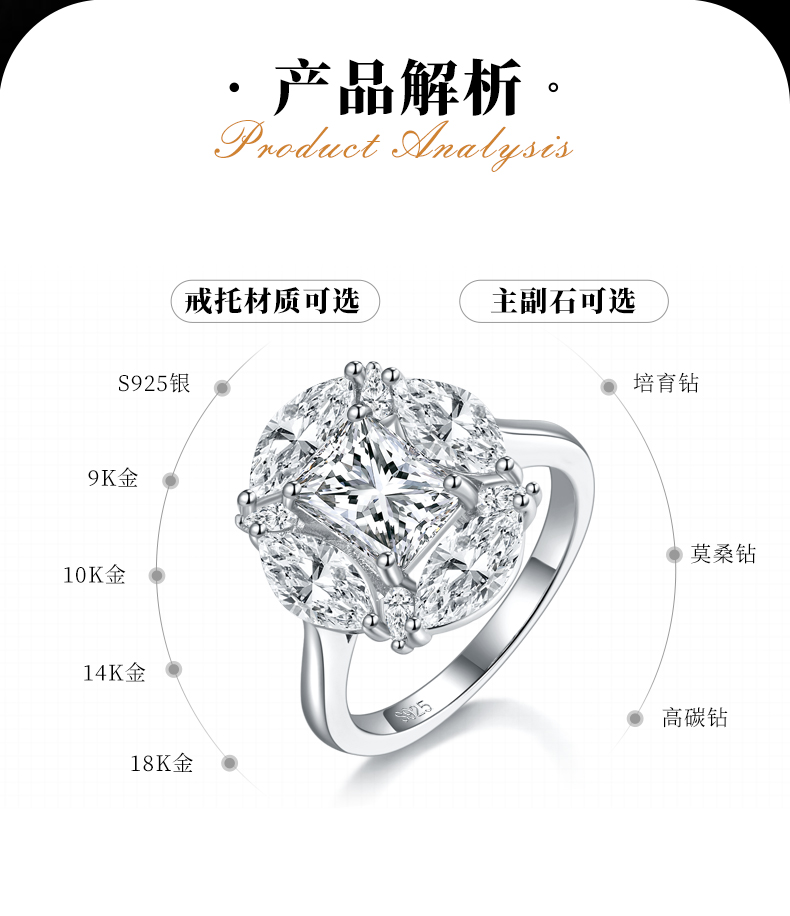 奢华方形女戒S925银镀白金定制选款主石莫桑钻2.0ct/副石高碳钻 - 2