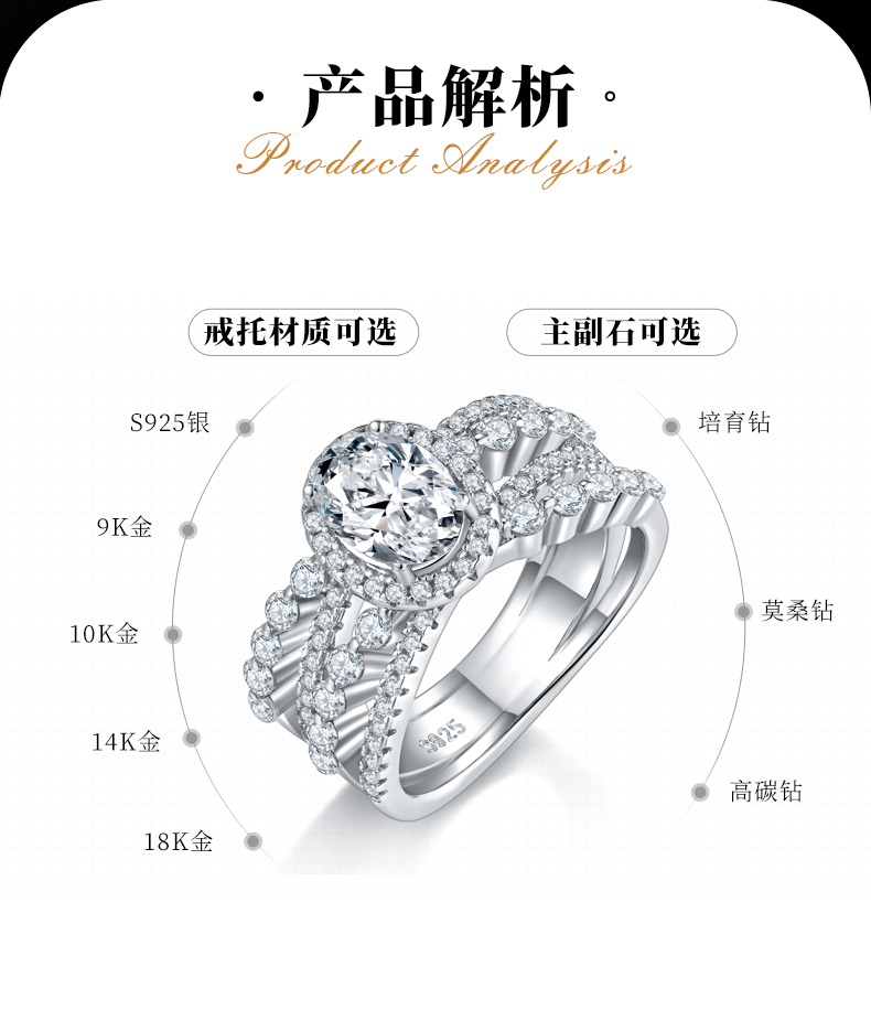 蛋形女戒S925银镀白金定制选款莫桑钻1.5ct - 2