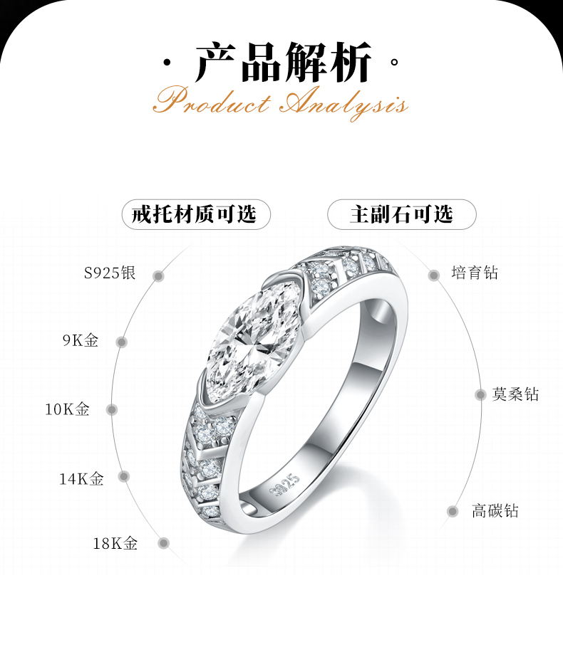 轻奢马眼女戒S925银镀白金定制选款主石莫桑钻1.0ct/副石高碳钻 - 2