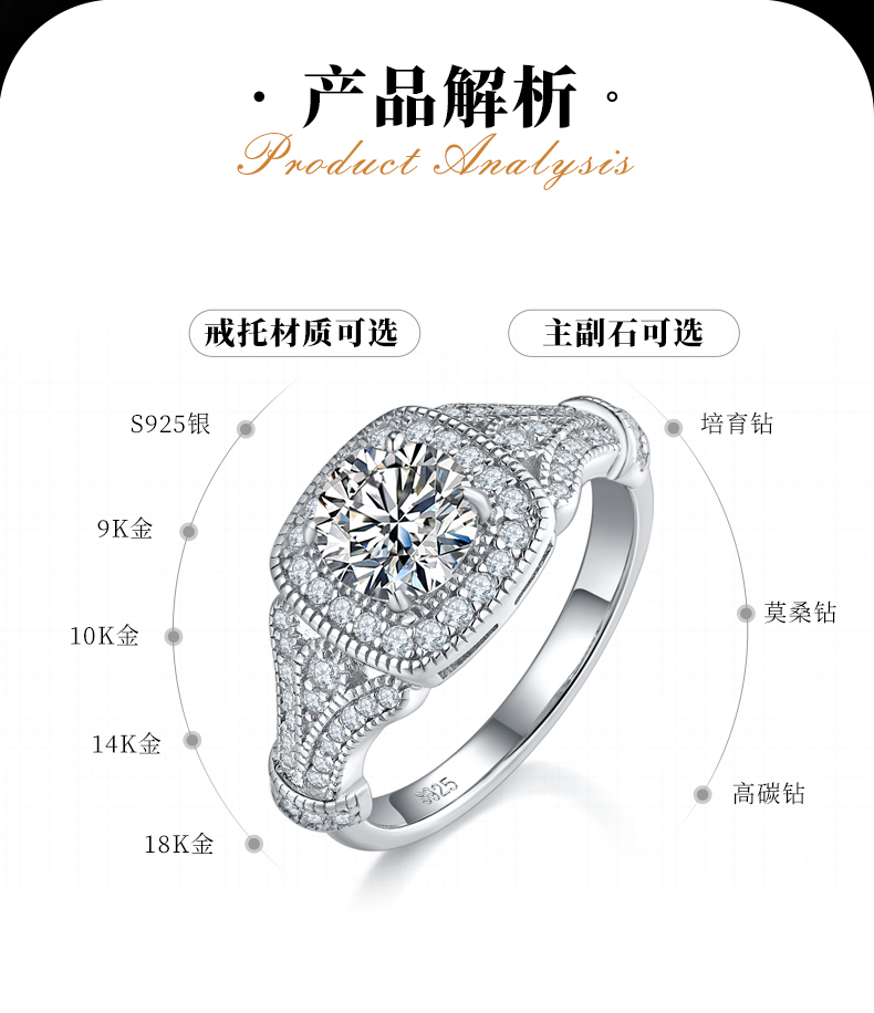 S925银镀白金女戒定制选款主石莫桑钻1.0ct/副石高碳钻 - 2