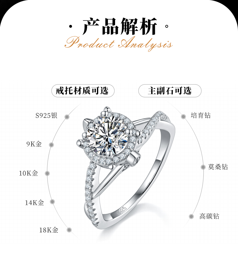 扭臂S925银镀白金女戒定制选款主石莫桑钻1.0ct/副石高碳钻 - 2