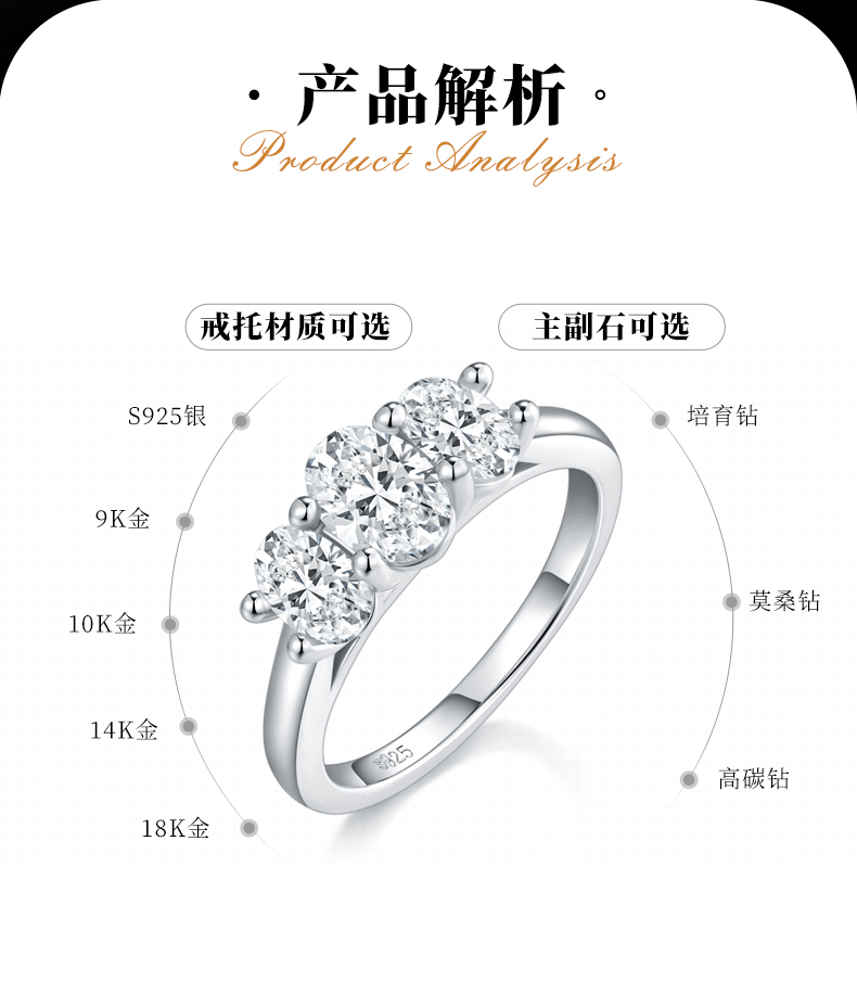 三石蛋形女戒S925银镀白金定制选款主副石莫桑钻1.0ct - 2