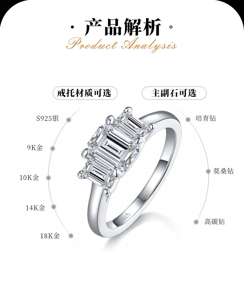三石祖母绿切女戒S925银镀白金定制选款主副石莫桑钻1.0ct - 2