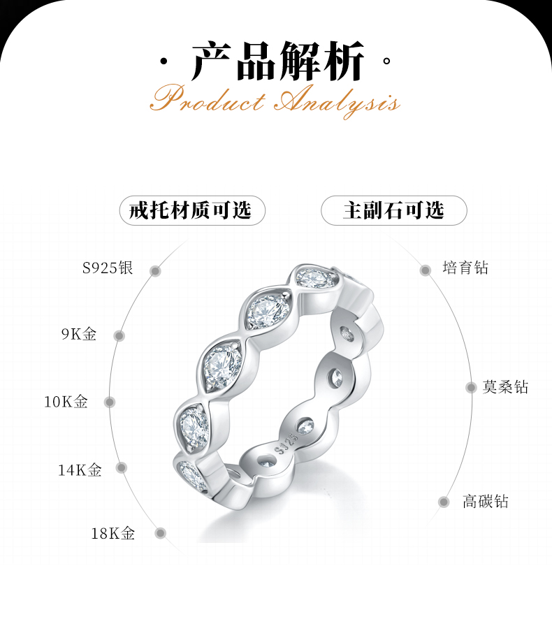 3.0mm排戒S925银镀白金女戒定制选款副石莫桑钻1.1ct - 2