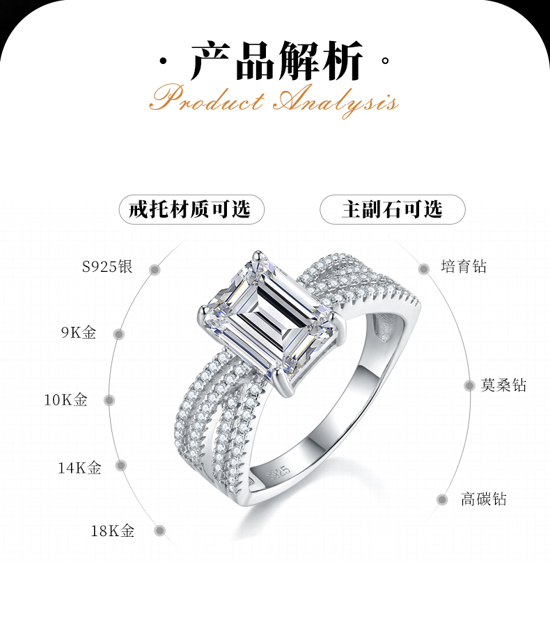 祖母绿切女戒S925银镀白金定制选款主石莫桑钻3.0ct/副石高碳钻 - 2
