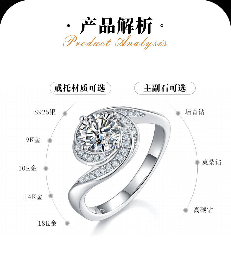 扭臂花蕾S925银镀白金女戒定制选款主石莫桑钻1.0ct/副石高碳钻 - 2