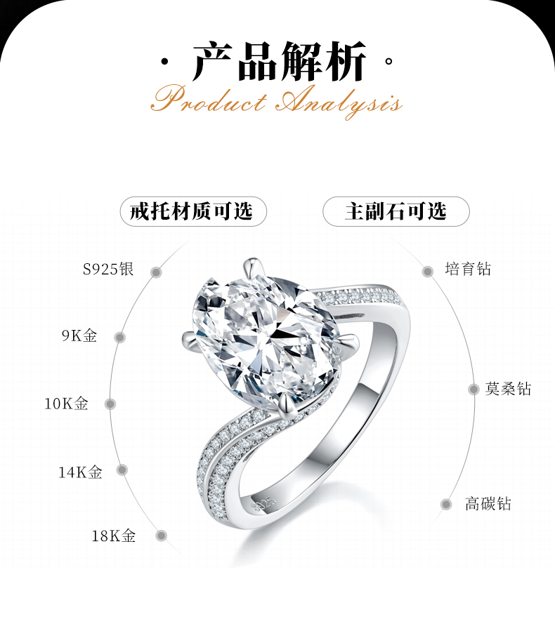 扭臂蛋形女戒S925银镀白金定制选款主石莫桑钻5.0ct/副石高碳钻 - 2