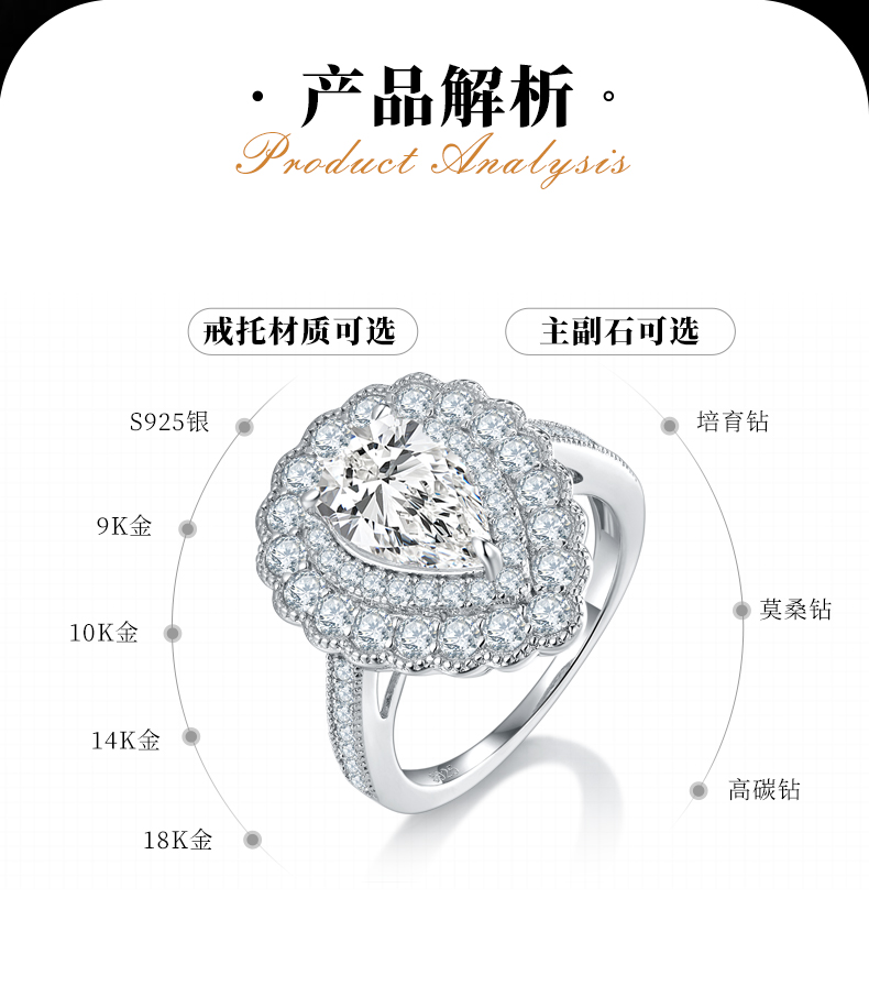 豪华梨形双层圆包女戒S925银镀白金定制选款主石莫桑钻3.0ct/副石高碳钻 - 2