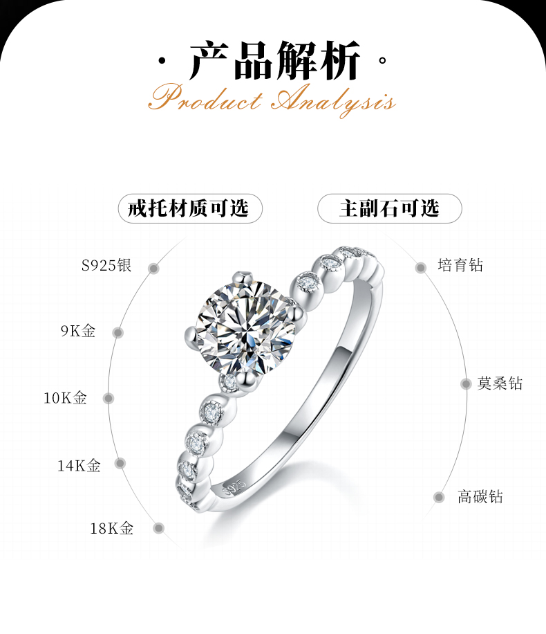 四爪圆形女戒S925银镀白金定制选款主石莫桑钻1.0ct/副石高碳钻 - 2